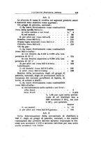 giornale/RML0026330/1939/v.3/00000097