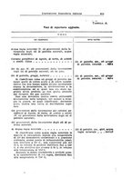 giornale/RML0026330/1939/v.3/00000099