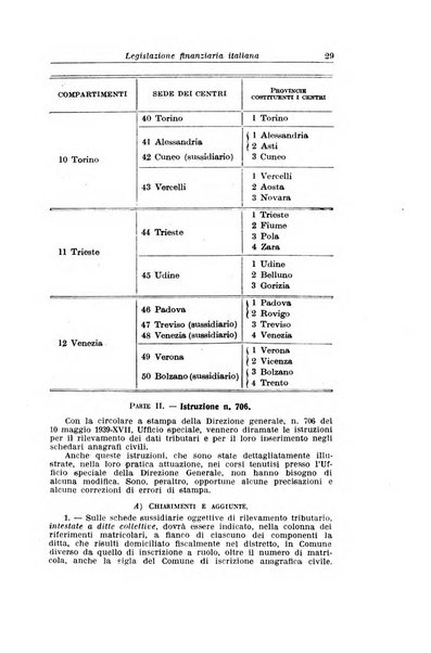 Rassegna di legislazione finanziaria italiana ed estera e notiziario statistico