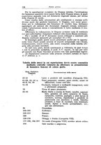 giornale/RML0026330/1940/v.2/00000024