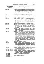giornale/RML0026330/1940/v.2/00000025