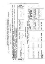 giornale/RML0026330/1940/v.2/00000072