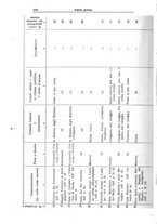 giornale/RML0026330/1940/v.2/00000074