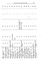 giornale/RML0026330/1940/v.2/00000075