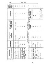 giornale/RML0026330/1940/v.2/00000076
