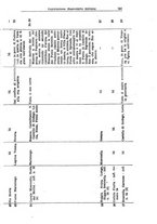 giornale/RML0026330/1940/v.2/00000077