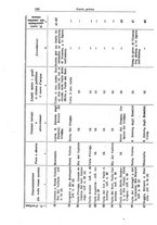 giornale/RML0026330/1940/v.2/00000078