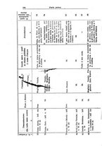 giornale/RML0026330/1940/v.2/00000080