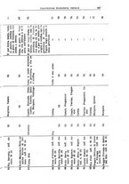 giornale/RML0026330/1940/v.2/00000081