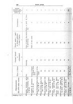 giornale/RML0026330/1940/v.2/00000082