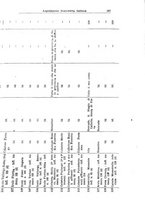 giornale/RML0026330/1940/v.2/00000083