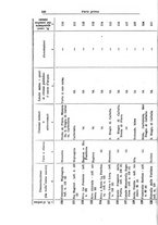 giornale/RML0026330/1940/v.2/00000084