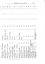 giornale/RML0026330/1940/v.2/00000085