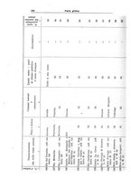 giornale/RML0026330/1940/v.2/00000086