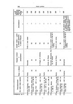 giornale/RML0026330/1940/v.2/00000088