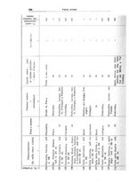 giornale/RML0026330/1940/v.2/00000090