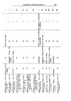 giornale/RML0026330/1940/v.2/00000091