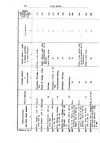 giornale/RML0026330/1940/v.2/00000094