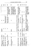 giornale/RML0026330/1940/v.2/00000095