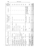 giornale/RML0026330/1940/v.2/00000096