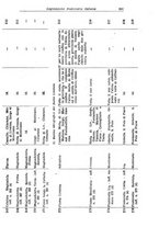 giornale/RML0026330/1940/v.2/00000097