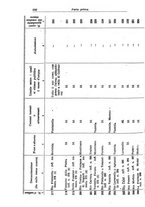 giornale/RML0026330/1940/v.2/00000098
