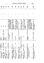 giornale/RML0026330/1940/v.2/00000099