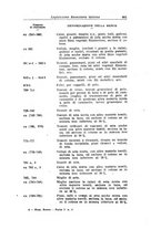 giornale/RML0026330/1940/v.5/00000085