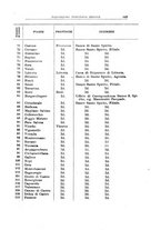 giornale/RML0026330/1940/v.7/00000071