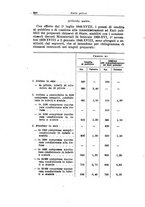 giornale/RML0026330/1940/v.8/00000076