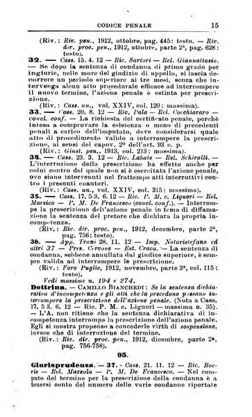 Il dizionario penale rassegna completa di giurisprudenza e dottrina. Parte prima, Codici