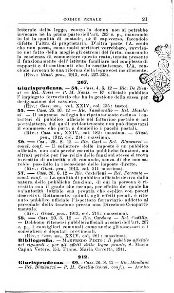 Il dizionario penale rassegna completa di giurisprudenza e dottrina. Parte prima, Codici