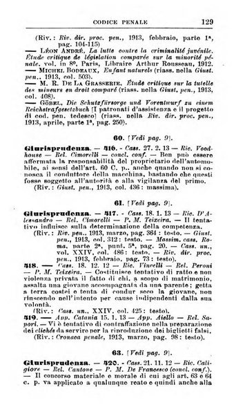 Il dizionario penale rassegna completa di giurisprudenza e dottrina. Parte prima, Codici