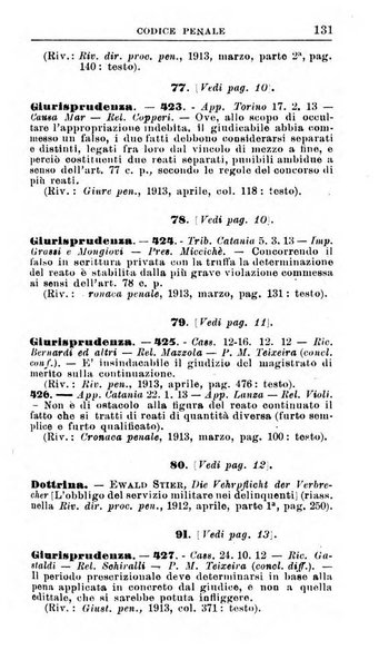 Il dizionario penale rassegna completa di giurisprudenza e dottrina. Parte prima, Codici