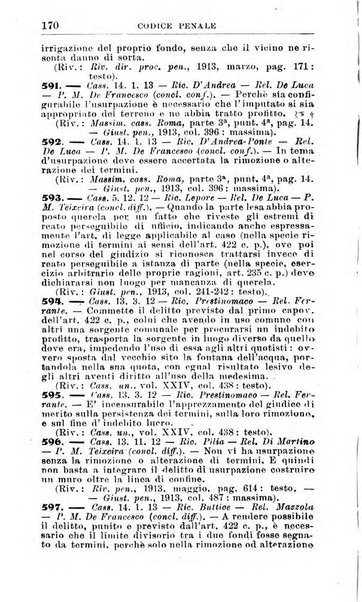 Il dizionario penale rassegna completa di giurisprudenza e dottrina. Parte prima, Codici