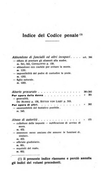 Il dizionario penale rassegna completa di giurisprudenza e dottrina. Parte prima, Codici