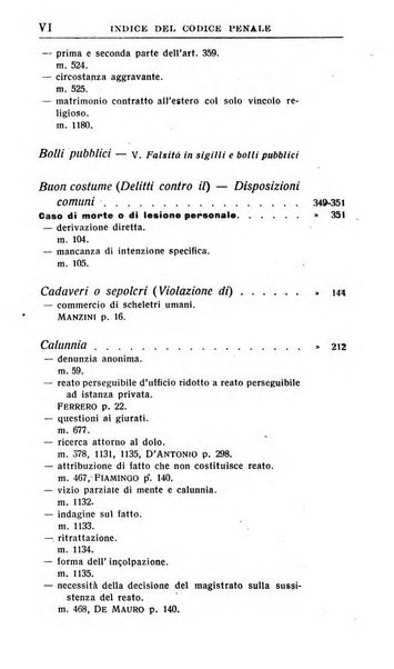 Il dizionario penale rassegna completa di giurisprudenza e dottrina. Parte prima, Codici