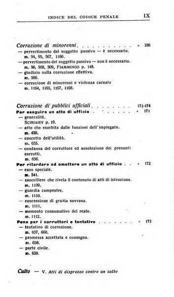 Il dizionario penale rassegna completa di giurisprudenza e dottrina. Parte prima, Codici