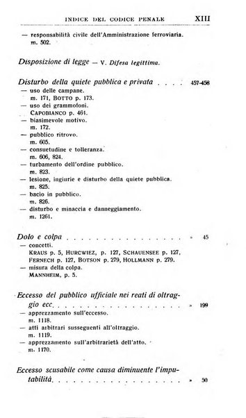 Il dizionario penale rassegna completa di giurisprudenza e dottrina. Parte prima, Codici