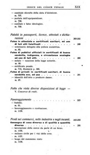 Il dizionario penale rassegna completa di giurisprudenza e dottrina. Parte prima, Codici