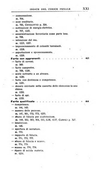 Il dizionario penale rassegna completa di giurisprudenza e dottrina. Parte prima, Codici