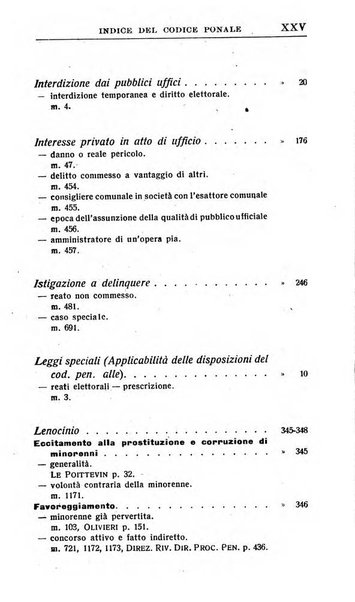 Il dizionario penale rassegna completa di giurisprudenza e dottrina. Parte prima, Codici