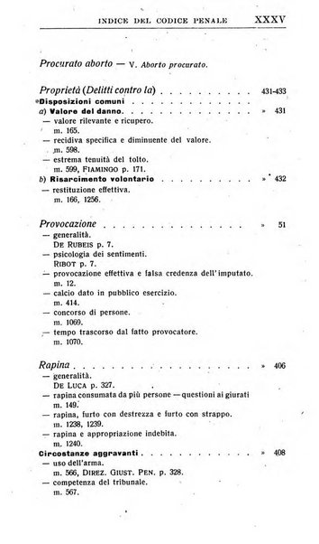 Il dizionario penale rassegna completa di giurisprudenza e dottrina. Parte prima, Codici