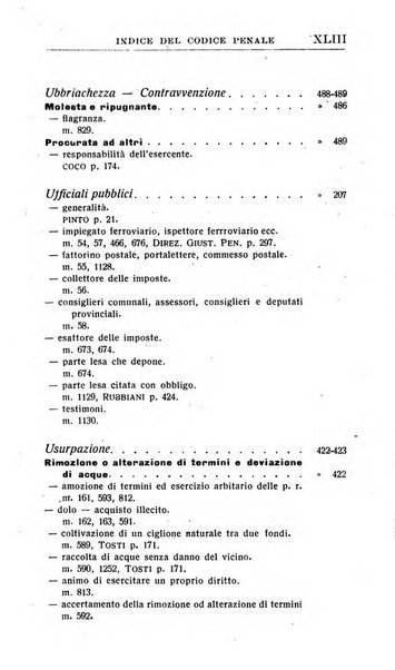 Il dizionario penale rassegna completa di giurisprudenza e dottrina. Parte prima, Codici