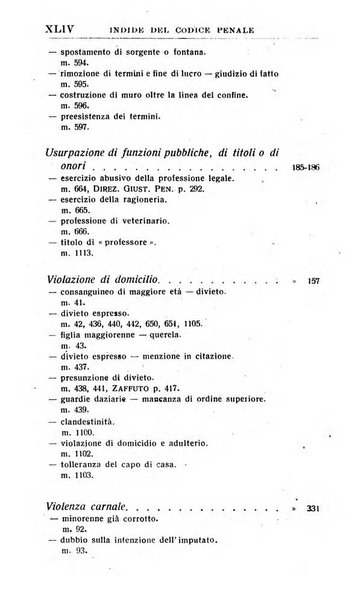 Il dizionario penale rassegna completa di giurisprudenza e dottrina. Parte prima, Codici