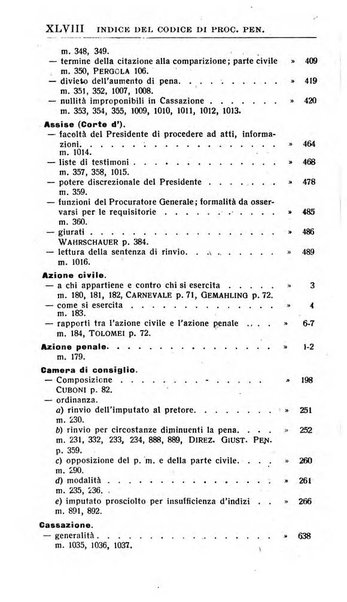 Il dizionario penale rassegna completa di giurisprudenza e dottrina. Parte prima, Codici