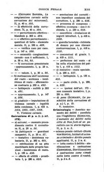 Il dizionario penale rassegna completa di giurisprudenza e dottrina. Parte prima, Codici