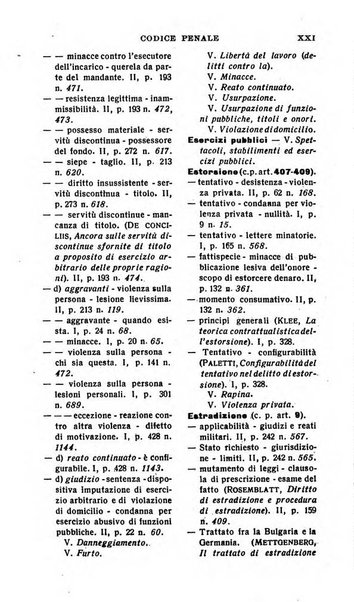 Il dizionario penale rassegna completa di giurisprudenza e dottrina. Parte prima, Codici