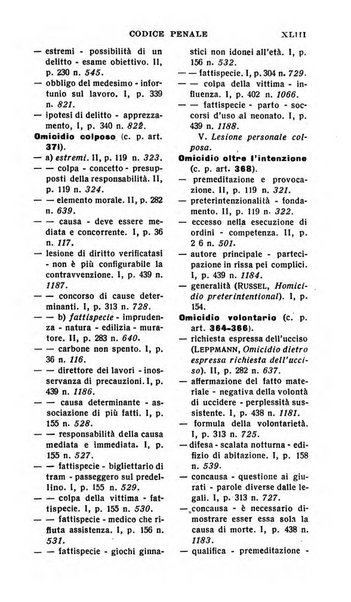 Il dizionario penale rassegna completa di giurisprudenza e dottrina. Parte prima, Codici