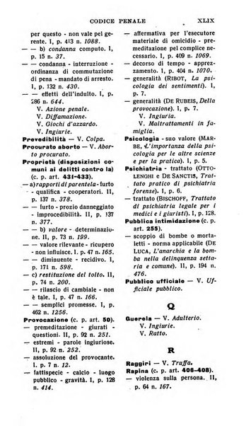 Il dizionario penale rassegna completa di giurisprudenza e dottrina. Parte prima, Codici